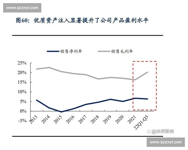 晋级在望:全面解析如何在激烈竞争中脱颖而出、迈向更高目标