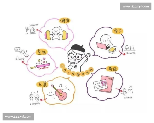 《详细攻略分享:如何在30天内提升自己的学习效率和时间管理能力》