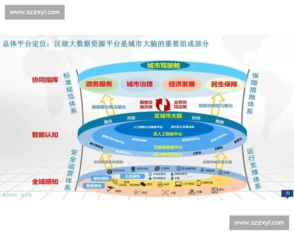 基于资源共享理念的创新模式探索与实践分析
